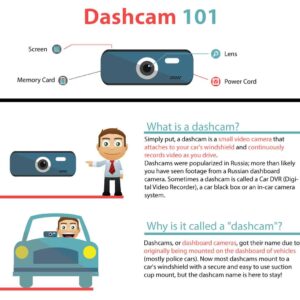 dashcam-101-infographic